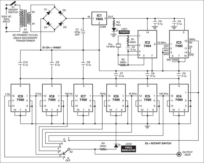 Fig. 1: Circuit of frequency divider using 7490 decade counter