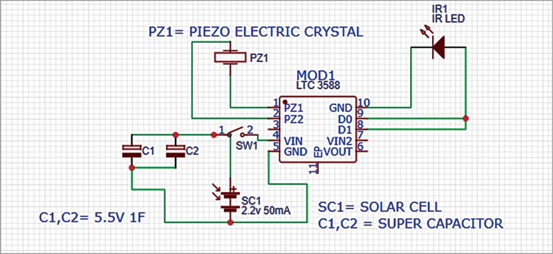 Remote transmitter circuit