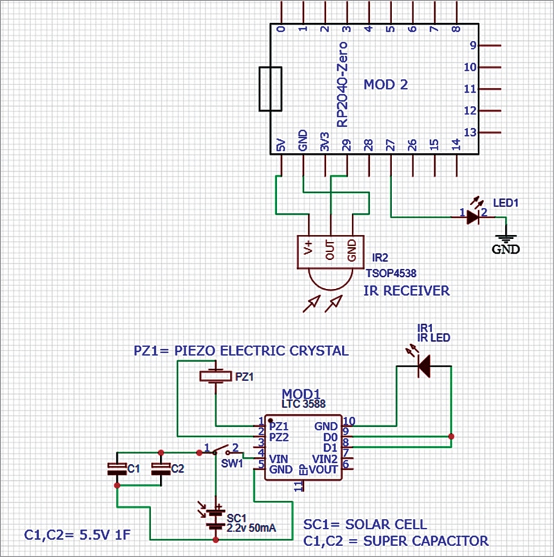 The receiver section, including transmitter