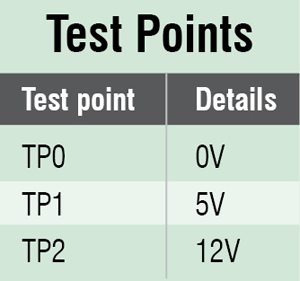 397_Test