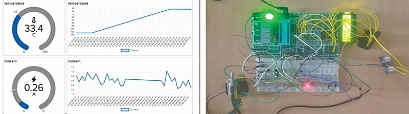 IoT-Based Distribution Transformer Condition Monitoring System