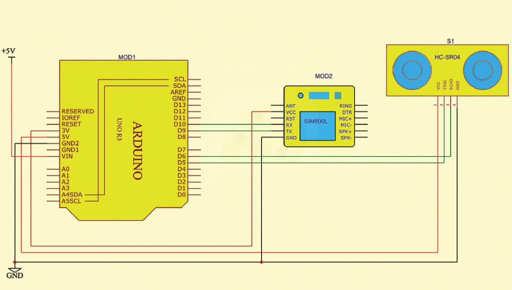 Sewer Drain Shield Circuit