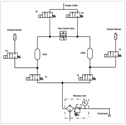 TDA2030A 18W audio amplifier module